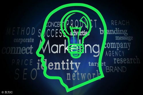 微信小程序 如何重塑传统营销模式，引领互联网销售新变革